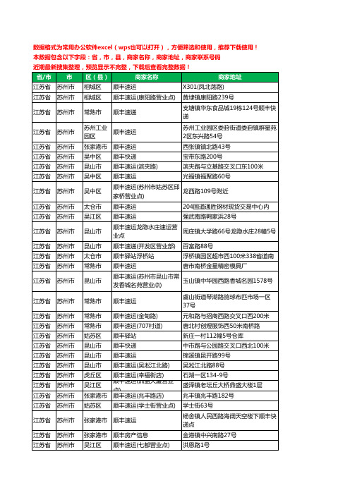 新版江苏省苏州市顺丰快递工商企业公司名录名单黄页大全173家