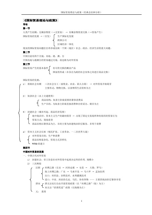 国贸理论与政策(经典的总结和分析)