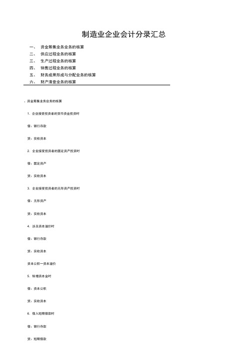 (完整版)制造业企业会计分录汇总