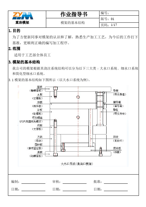 模架的基本结构