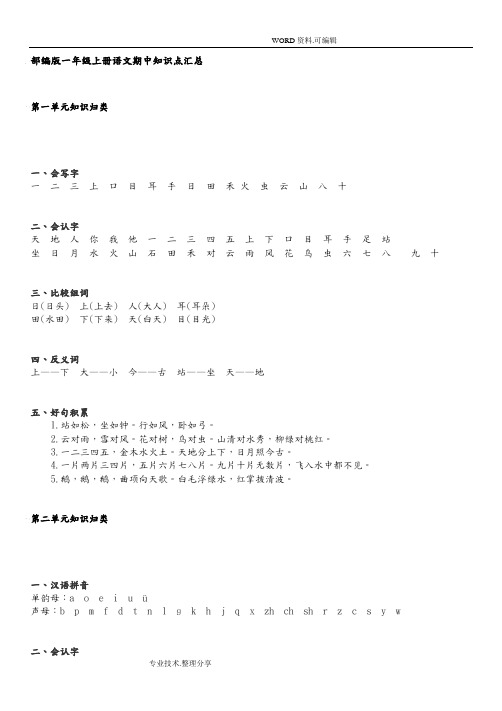 2018年部编一年级(上册)语文期中知识点汇总