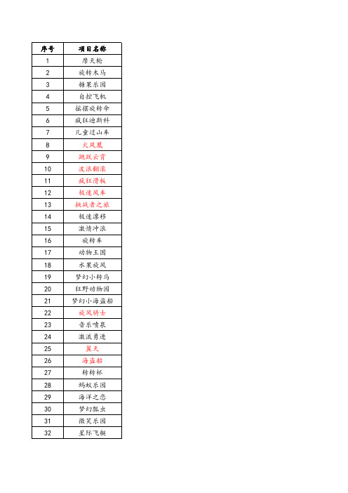 国色天香一期90元套票项目明细