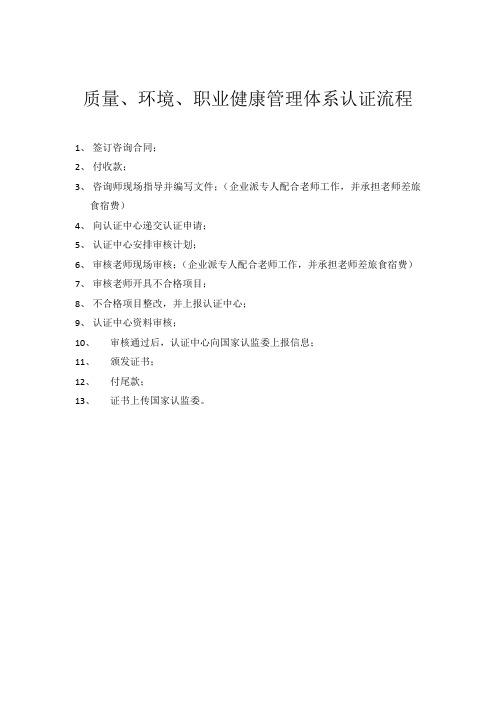 质量、环境、职业健康管理体系认证流程