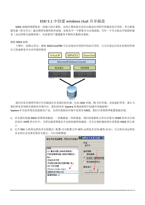 vmware ESXI5.1中配置虚拟共享磁盘