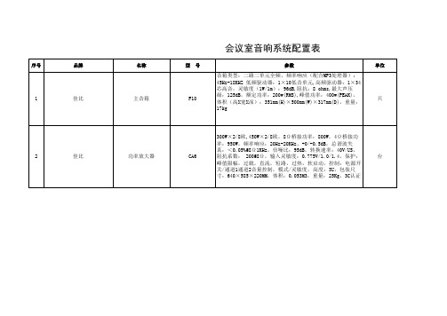 多媒体会议室音响配置方案1