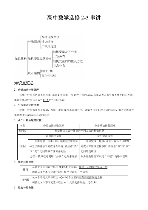 高中数学  选修2-3串讲  14页