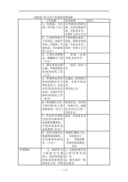 病案室工作人员绩效考核