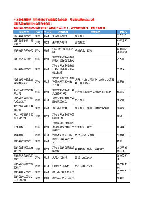 2020新版河南省开封面粉工商企业公司名录名单黄页联系方式大全74家