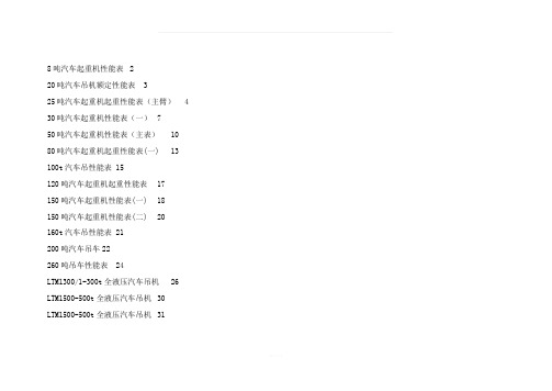 8--500吨汽车吊性能参数表