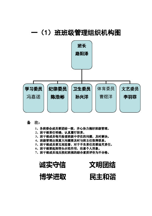 班级组织机构图汇编