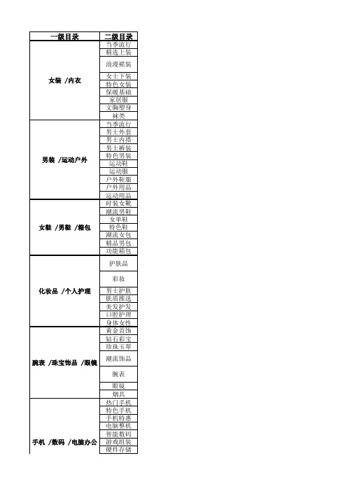 天猫分级目录201612