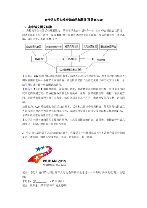 高考语文图文转换训练经典题目(及答案)100