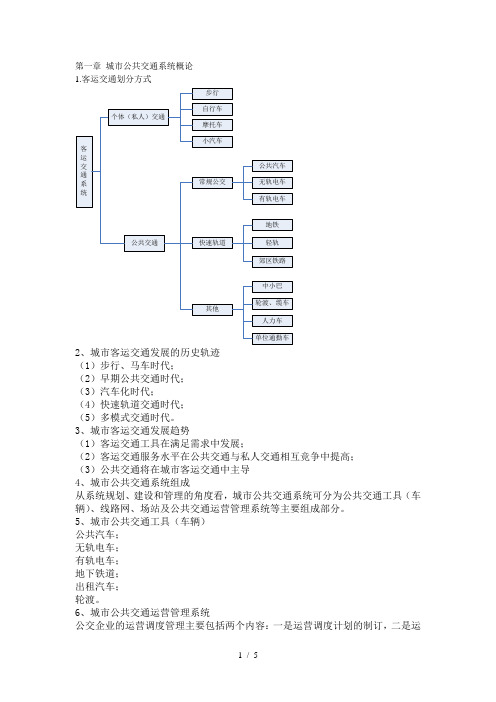 城市公共交通系统概论