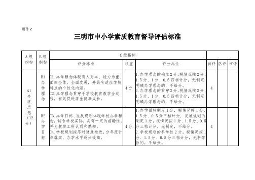 三明市中小学素质教育督导评估标准