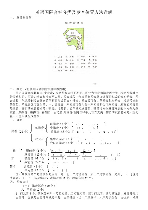 国际音标