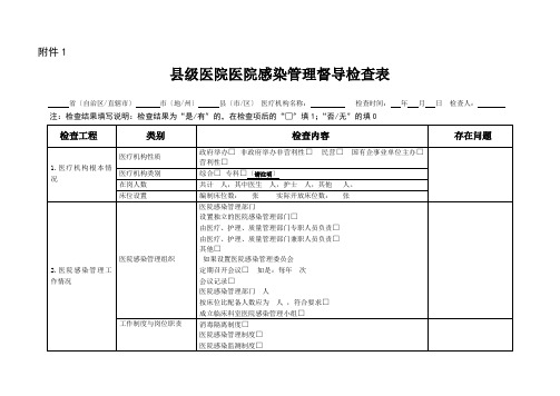 基层医院医院感染管理专项督导检查表