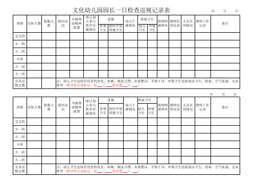 园长一日检查巡视记录表