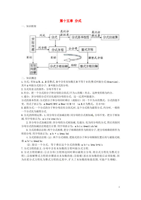 七年级数学上册第十五章《分式》知识点素材