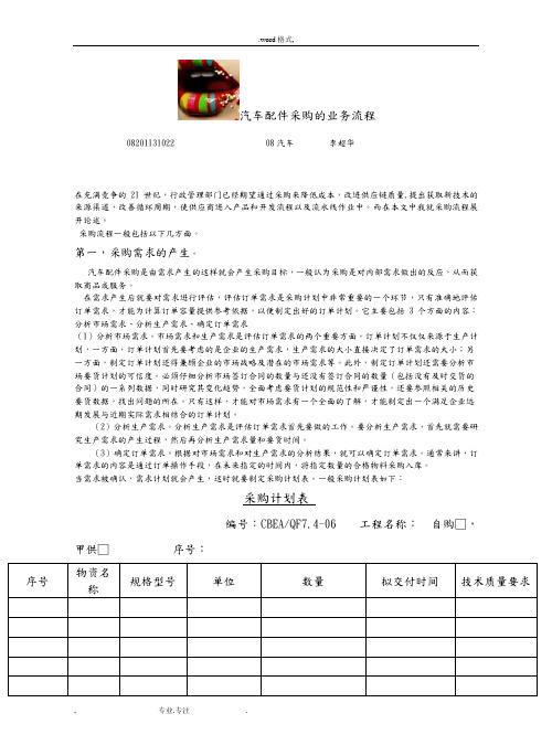 汽车配件采购业务流程图