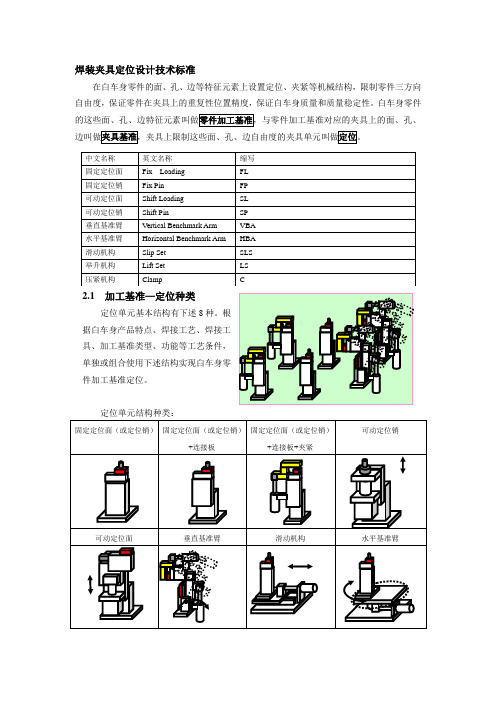 焊装夹具定位设计技术标准