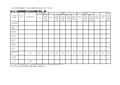 一般工业固废XXXX年“排放污染物申报登记统计详表”