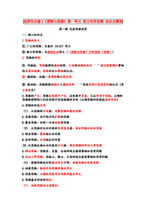 高中政治统编版选择性必修三逻辑与思维 第一单元 树立科学思维观念 知识梳理