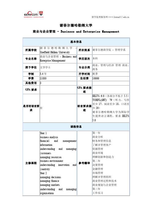 谢菲尔德哈勒姆大学商业与企业管理