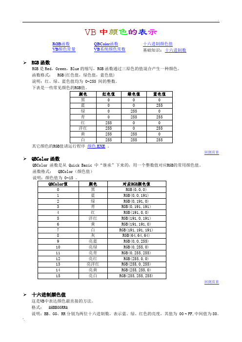 VB中的颜色