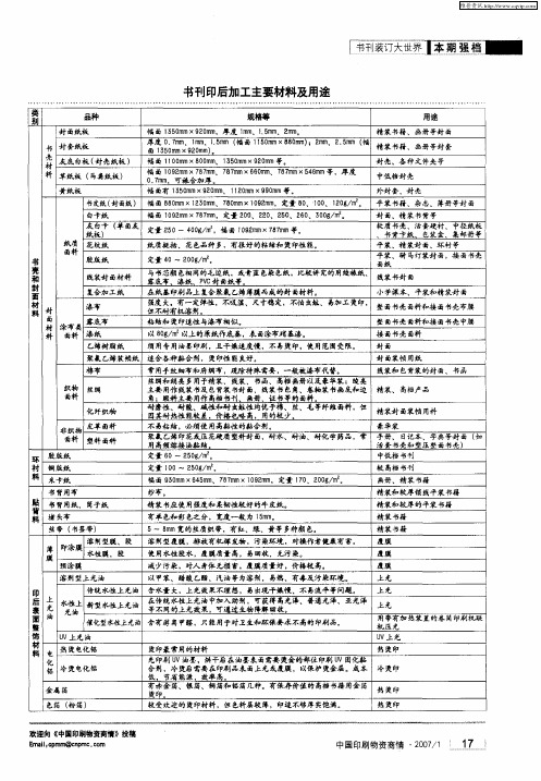 书刊印后加工主要材料及用途