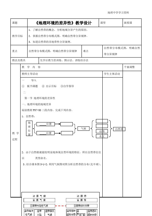 2016-2017学年鲁教版地理必修一一师一优课必修一教学设计：3.1《地理环境的差异性》1