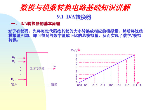 数模与模数转换电路基础知识讲解