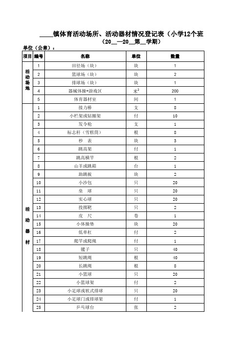 体育活动场所、活动器材情况登记表(小学12个班以下)