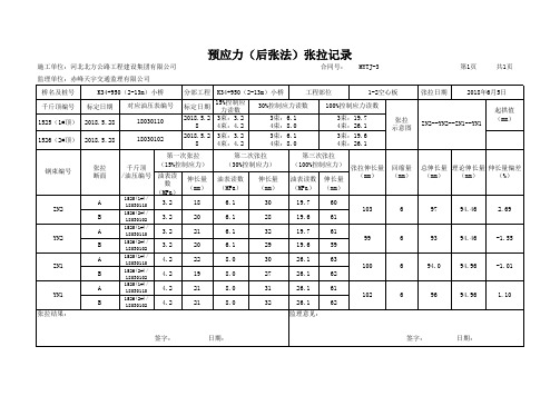 预应力(后张法)张拉记录1-4