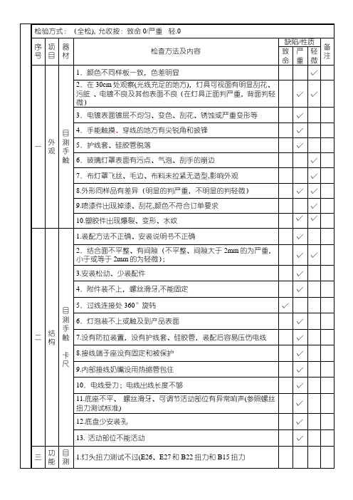 灯具成品检验标准