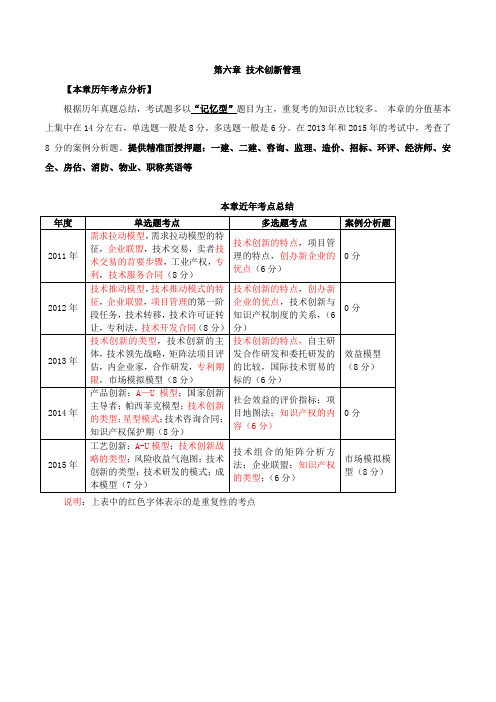 中级经济师-工商、第六章技术创新管理-第一节技术创新的含义、分类与模式