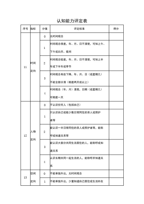 认知能力评定表