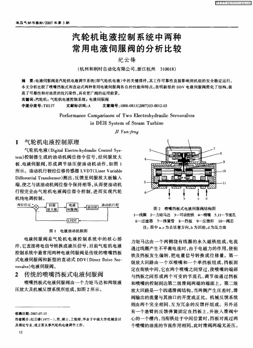 汽轮机电液控制系统中两种常用电液伺服阀的分析比较