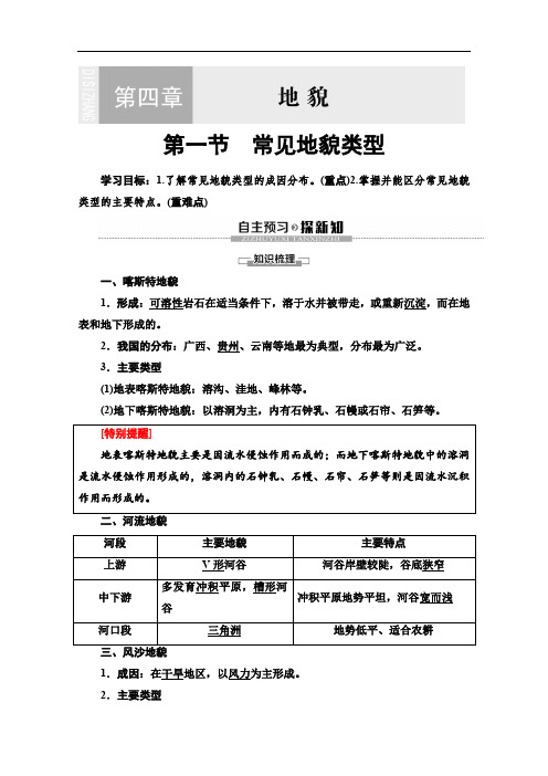 人教版高中地理必修一讲义常见地貌类型