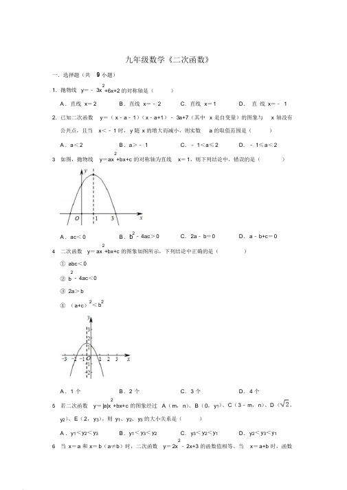 2019苏教版九年级数学《二次函数》专题训练(含答案)