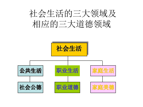 社会公德