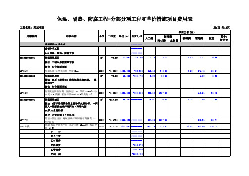 保温、隔热、防腐工程-分部分项工程和单价措施项目费用表