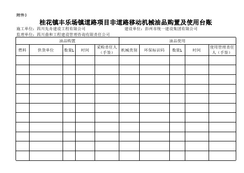 非道路移动机械油品购置及使用台账(1)