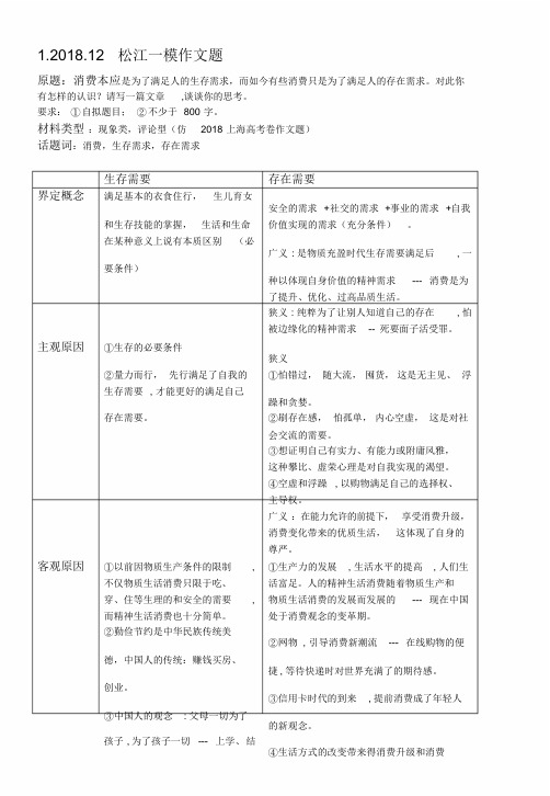 2019届松江高三语文一模卷作文题“消费本应为了满足生存需要……”的解析及范文docx