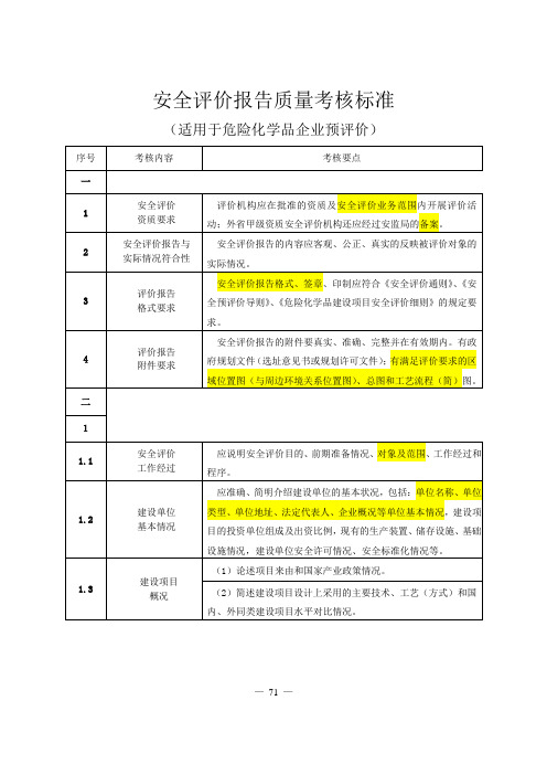 5-安全评价报告质量考核标准(参考)