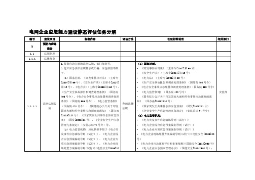 电网企业应急能力建设静态评估任务分解