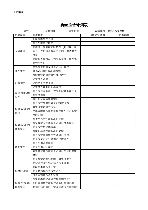 质量监督记录表