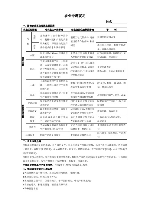 26农业专题复习