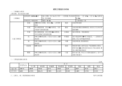 建筑工程造价分析表