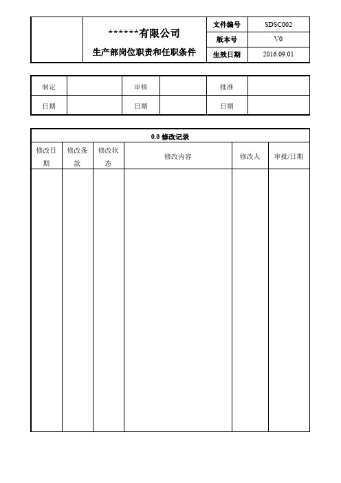 生产部岗位职责及任职条件