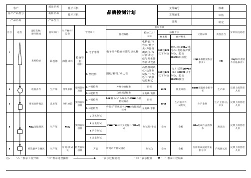 蓝牙耳机品质控制计划